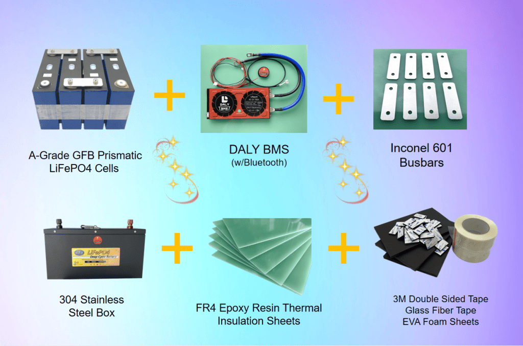 Big Wei Slimline Lithuim Battery 12V 100Ah Components