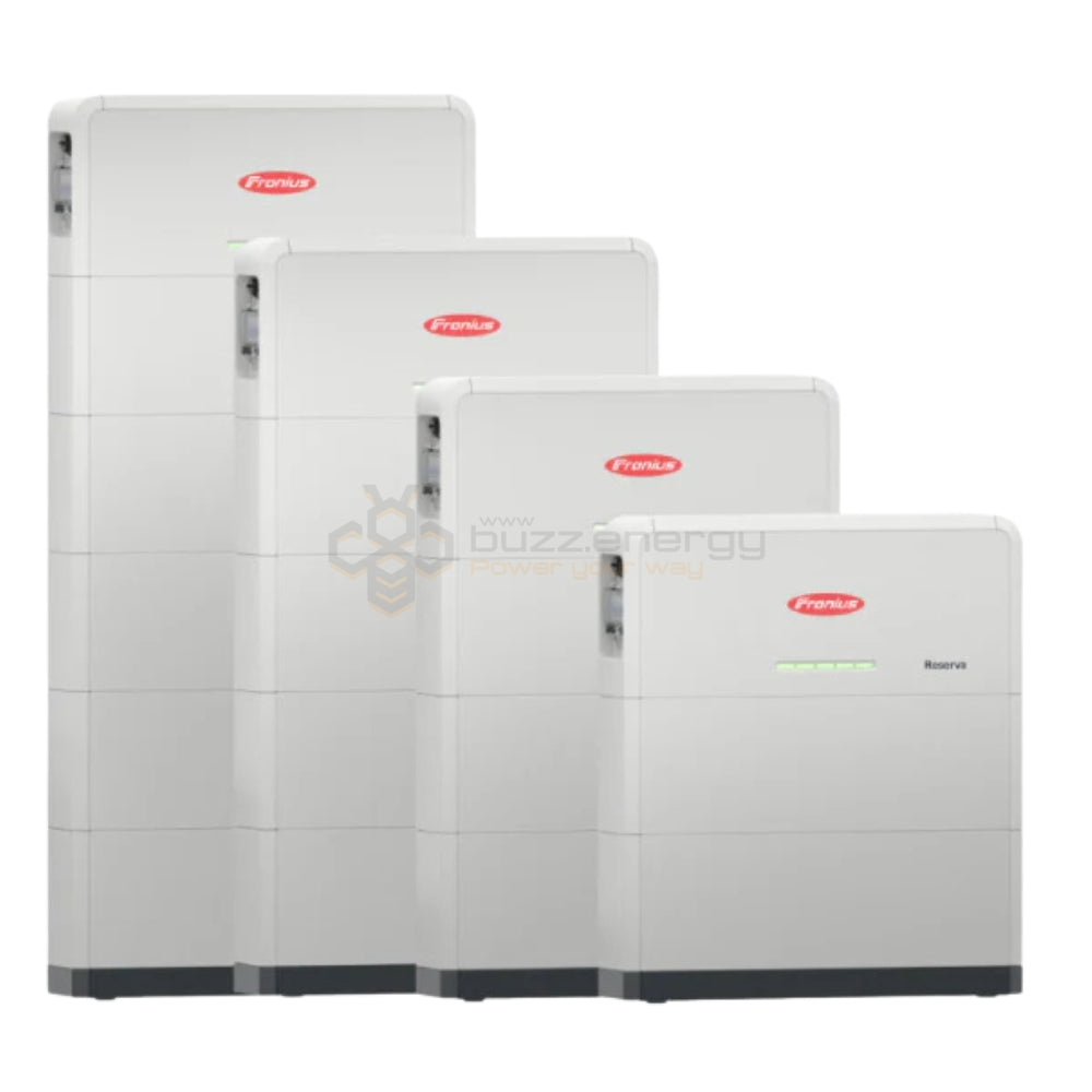 Fronius Reserva All Configurations