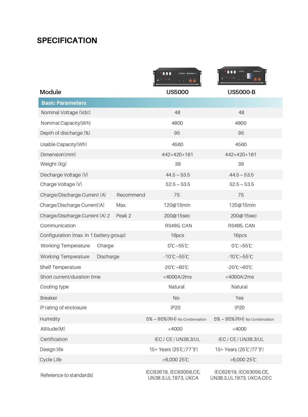 Sky Energy Skybox SBX5.0D-H-1 5kW Hybrid (On and Off Grid) Power System Cabinet