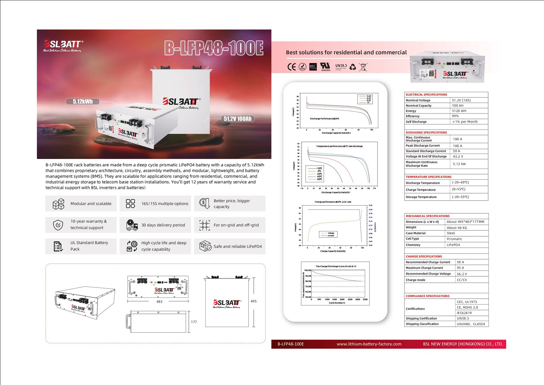 Skybox SBX5.0 5 kVa Off-grid Power System Cabinet