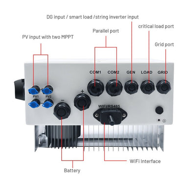 Deye SUN-5K-SG04LP1-AU inverter bottom ports labelled PV, battery, COM1, COM2, GEN, LOAD, GRID and WiFi