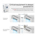 Feature graphic: Critical equipment is always powered on, showing 4ms grid to off-grid switching