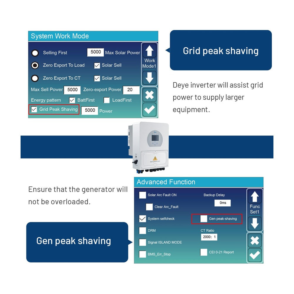 Grid peak shaving and Gen peak shaving feature graphic with Deye inverter and settings screens