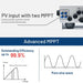 Deye SUN-10K-SG02LP1-AU-AM3 twin MPPT solar inputs for two panel arrays, with 99.9 percent peak efficiency and pure sine wave output