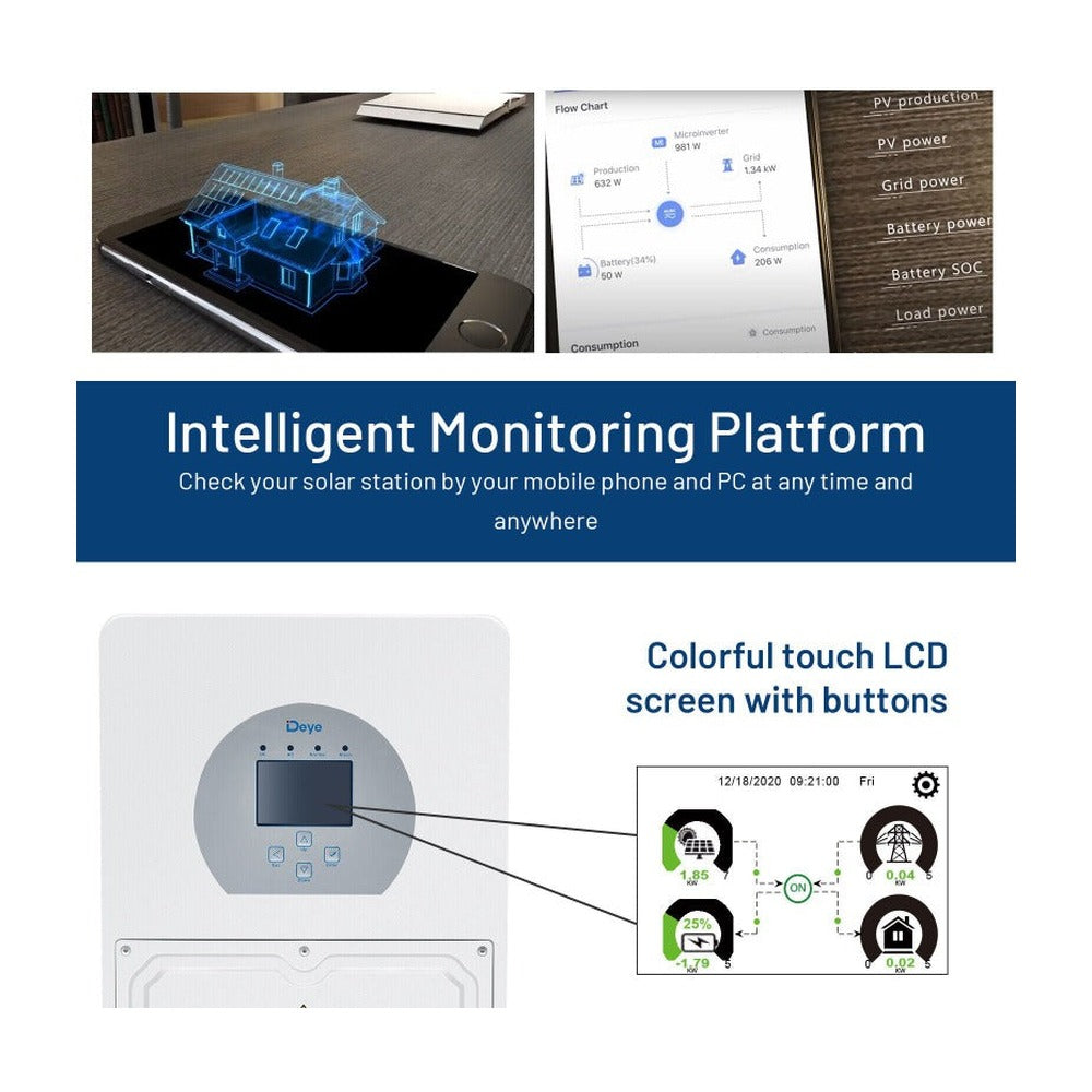 Deye Intelligent Monitoring Platform feature with colorful touch LCD screen and buttons