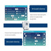 Deye inverter with Grid peak shaving and Gen peak shaving settings screens and explanation text.