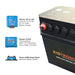 Exotronic Pre-wired  Battery Box Components 2