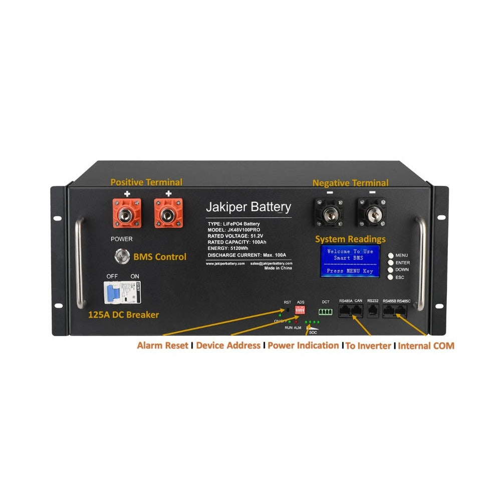 Jakiper PRO 48V 100Ah Server Rack LiFePO4 Lithium Battery front panel