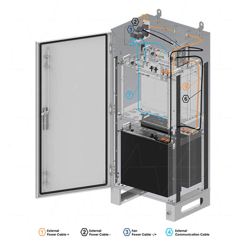 Pylontech IP55 4-6x Outdoor Battery Storage Cabinet - WD1380-LV