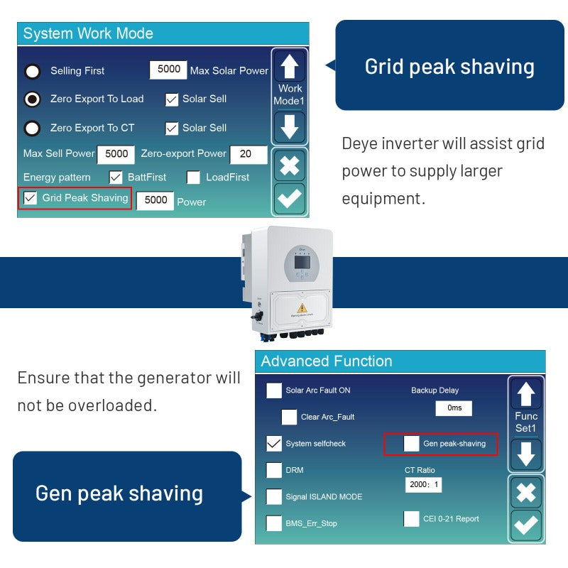 Deye 6 kW SUN-6K-SG04LP1-AU 48v Hybrid Inverter- Aus Stock, CEC