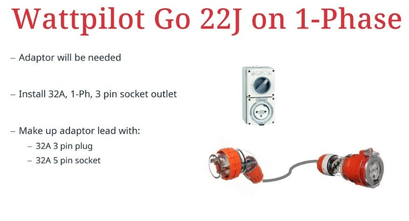 Adapt Wattpilot Go to single phase outlet