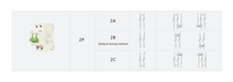 ZJ BENY BB1-63 2P wiring diagram showing the 2A, 2B default and 2C wiring methods